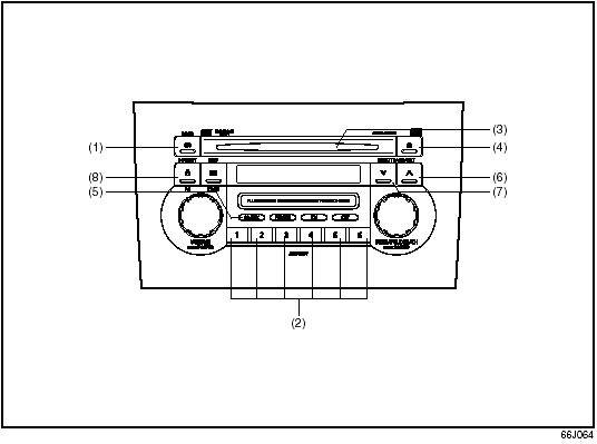 Type 2 AM/FM/XM 6-CD PLAYER WITH CD CHANGER CONTROL (Built-in CD Changer)