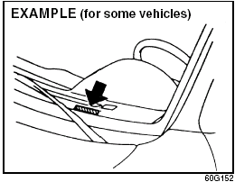 Vehicle Identification Number