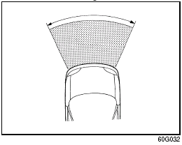 Frontal collision range