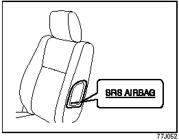 Side air bags are located in the part of the