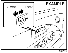 To lock a door from inside the vehicle, turn