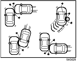 Side air bags and side curtain air bags will probably not inflate