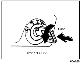 Manual transaxle