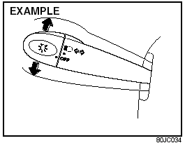 Lane change signal