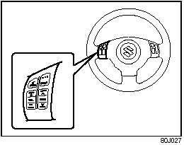 Remote Audio Controls (if equipped)