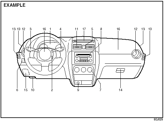 Instrument Panel