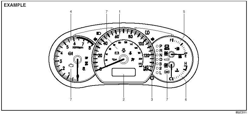 Instrument Cluster