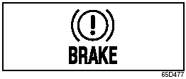 Brake System Warning Light