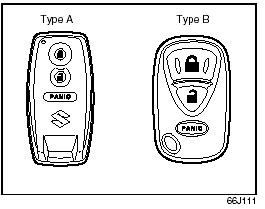 Keyless Start System Remote Controller/Keyless Entry System Transmitter