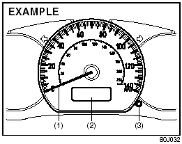 Speedometer/Odometer/Trip meter