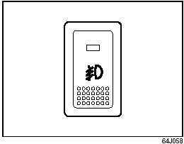 Fog Light Switch (if equipped)