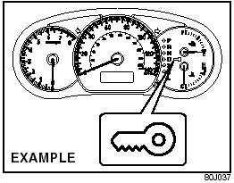 Reminder function