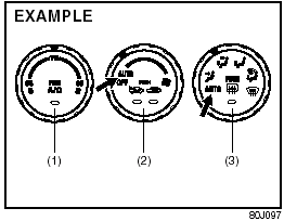 Automatic operation