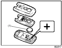 2) Replace the battery (1) (Lithium disc