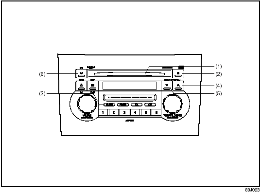 Type 1 AM/FM/XM CD PLAYER WITH CD CHANGER CONTROL (Built in CD Player)