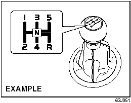 Manual transaxle