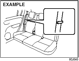 1) Hook the webbing of the outboard lapshoulder