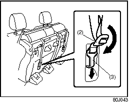 7) Push down the adjuster (2) to make the