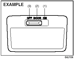 The interior light switch has three positions,