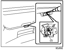 2) Push open the tailgate from inside by