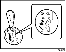 4-Speed Automatic Transaxle