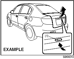 If your vehicle is equipped with a trunk lid