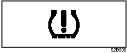 Low Tire Pressure Warning Light