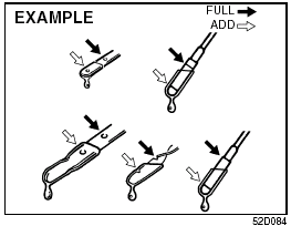 The handle of the engine oil dipstick is colored