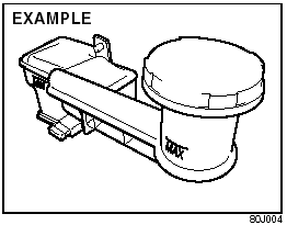 Brake Fluid