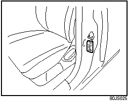 The front and rear tire pressure specifications