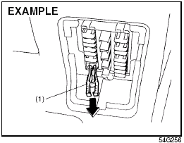 (1) Fuse puller