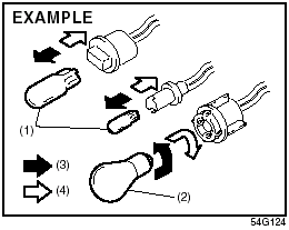 Bulb