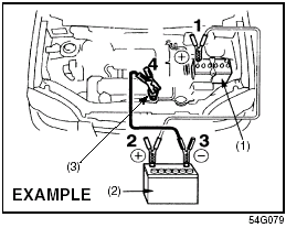 3) Make jumper cable connections as follows: