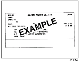 Safety Certification Label