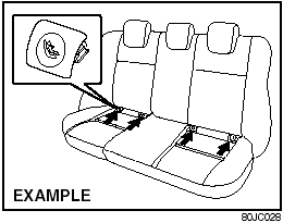 For SX4 SEDAN, the covers marked with