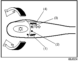 Lighting Operation