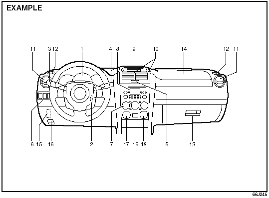 Instrument Panel