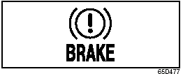 Brake System Warning Light