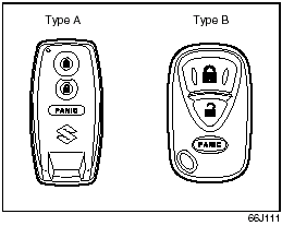 Keyless Start System Remote Controller/Keyless Entry System Transmitter