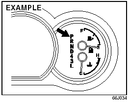 A/T Selector Position Indicator (if equipped)