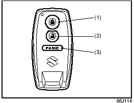 (1) “LOCK” button