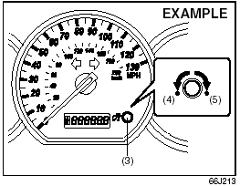 Brightness Control