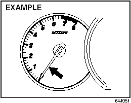 Tachometer