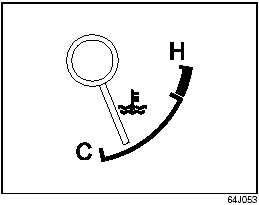 Temperature Gauge