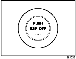 “ESP OFF” Switch