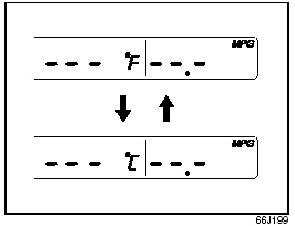 4) Push the “DISP” button (6) quickly to