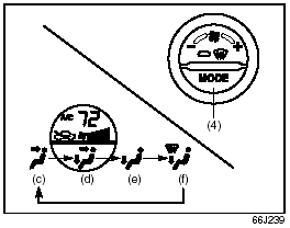 Air flow selector (4)