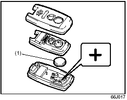 2) Replace the battery (1) (Lithium disc