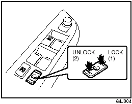 1. Push the power door locking switch