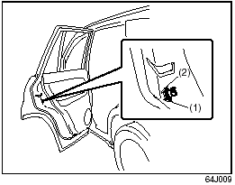 Child Lock System (rear doors)